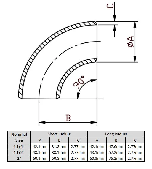 304 Stainless Steel Sch10 Bends (Manifold Construction) - Image 2